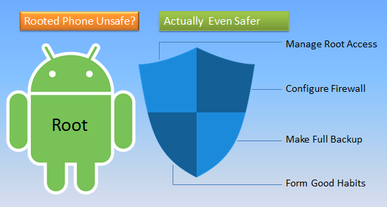 Keep rooted phone safe