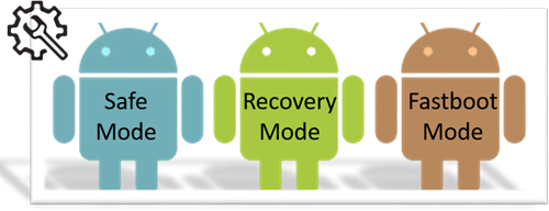 Android System Modes