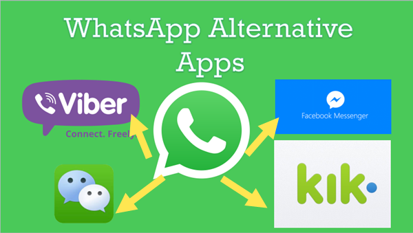 Image result for whatsapp alternative